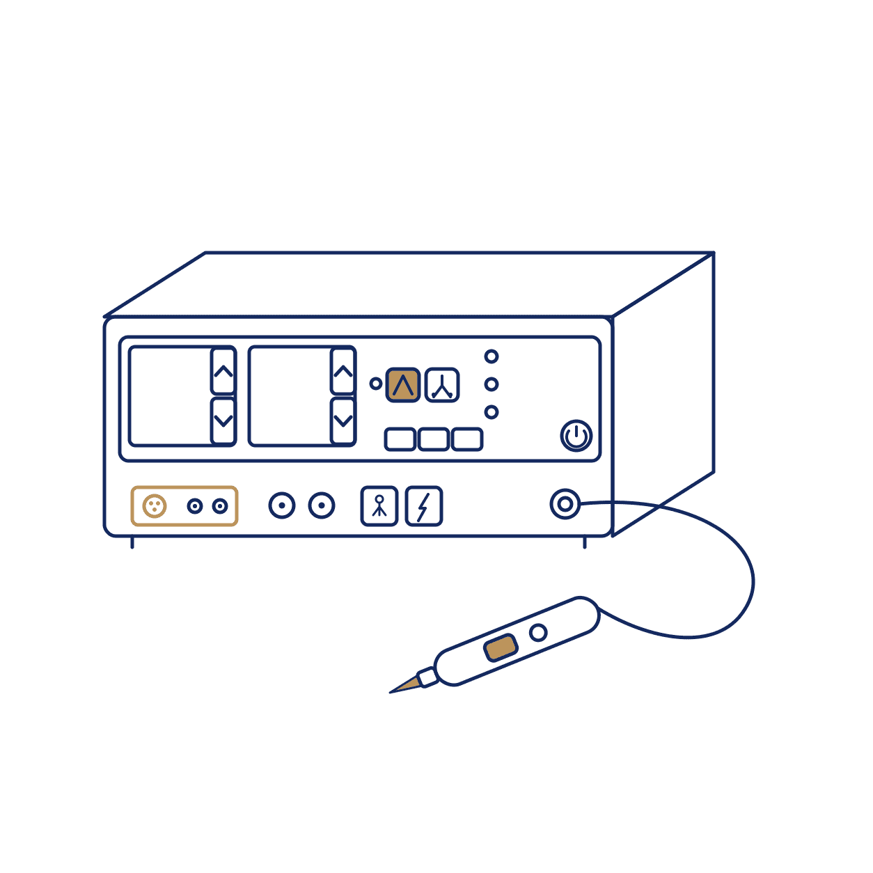 Elektrochirurgie